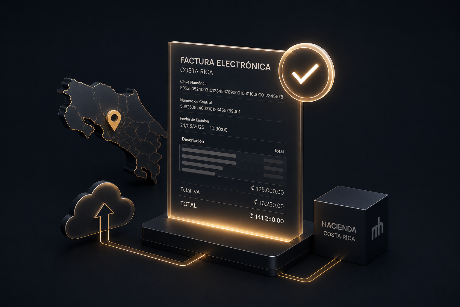 E-Invoicing